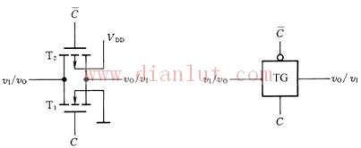 CMOS传输门的电路结构和逻辑符号简介