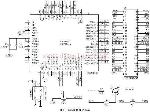 液晶屏系统硬件接口电路