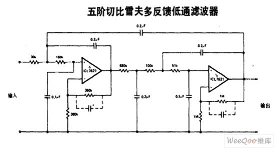 五阶切比雪夫多反馈低通滤波器