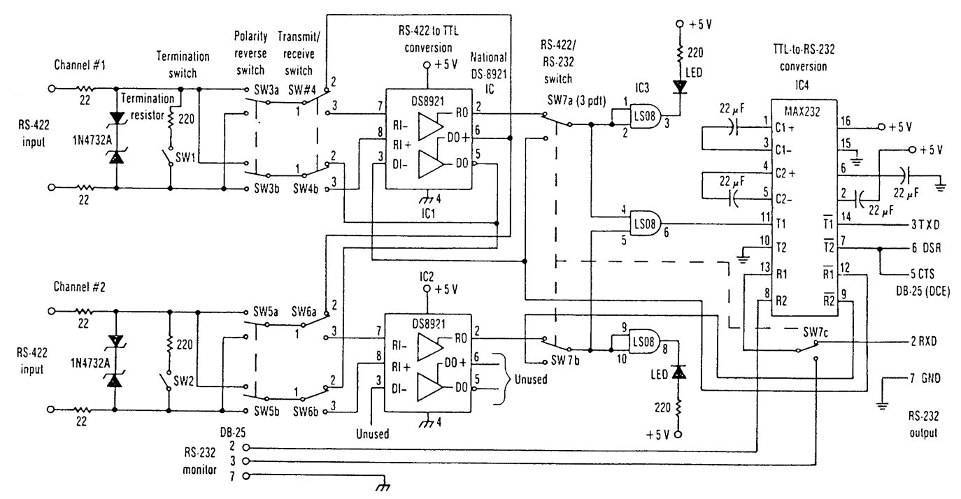 RS-422/RS-232转换器