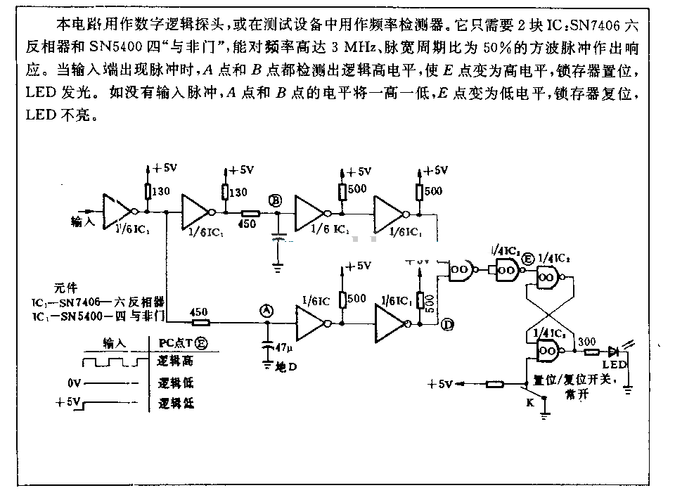 脉冲频率检测电路