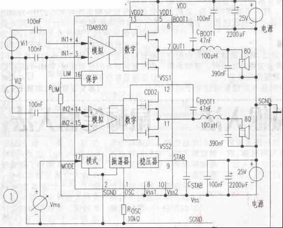 D类音频功放IC TDA8920芯片介绍（图）