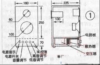 高品质多媒体有源音箱制作方法（图）