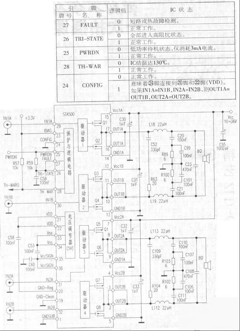 由STA500组成的60W D类放大器（图）