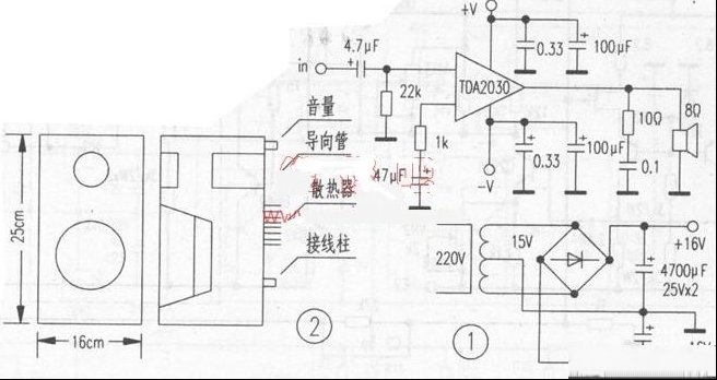 Hi-Fi电脑有源音箱（图）