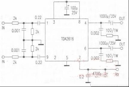 TDA2616功放芯片介绍（图）