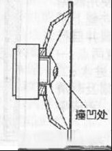 扬声器纸盆碰凹修复方法（图）