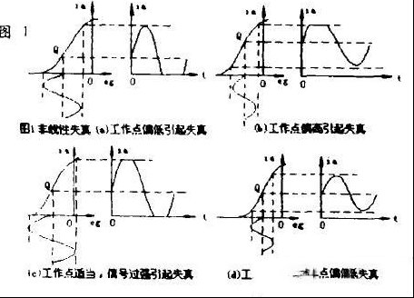 胆机产生失真的原因及消除的方法
