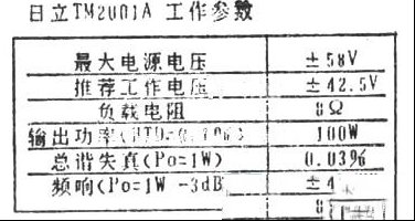 2×100W高音质放大模块TM2001A