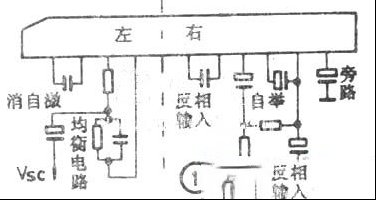 测绘音响IC电路图方法