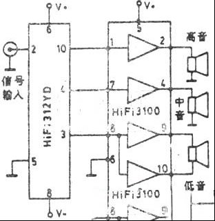 电子三分频与三通道功放