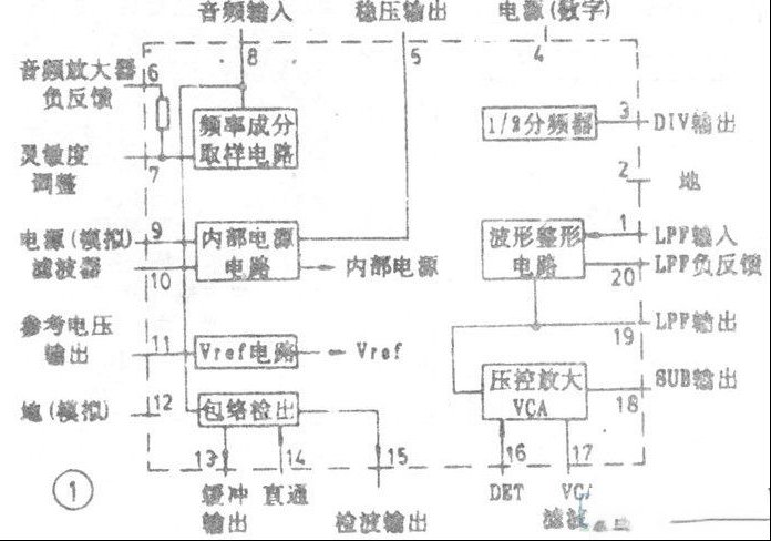 二分频超低音电路MZ1812
