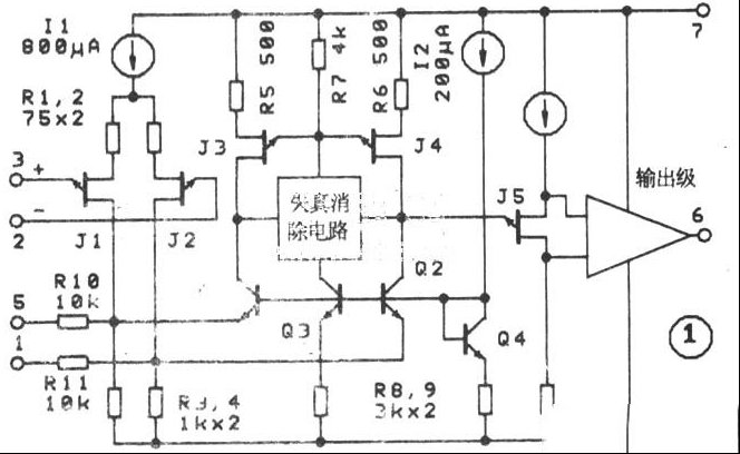 发烧级运放OPA604