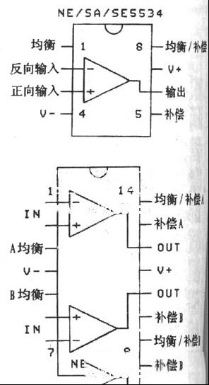 高品质音频运放5533