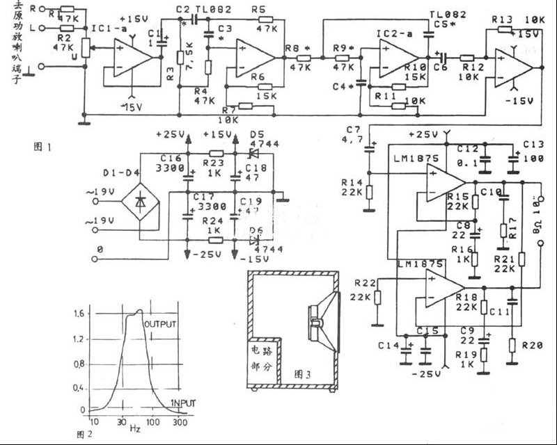 自制超低音重放系统