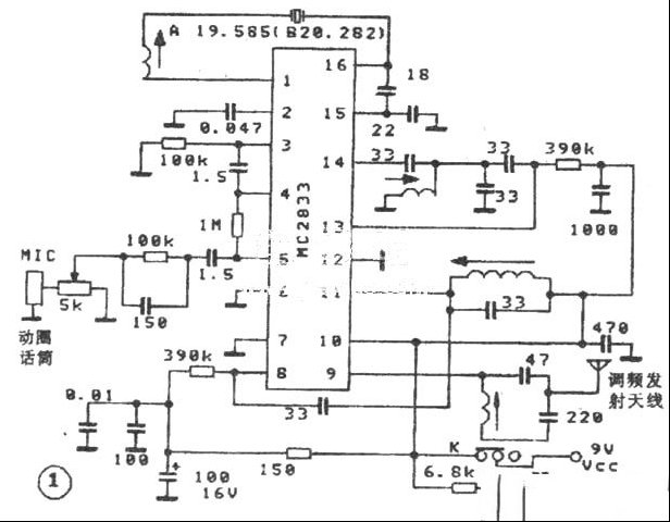 无线话筒系统ICM-306