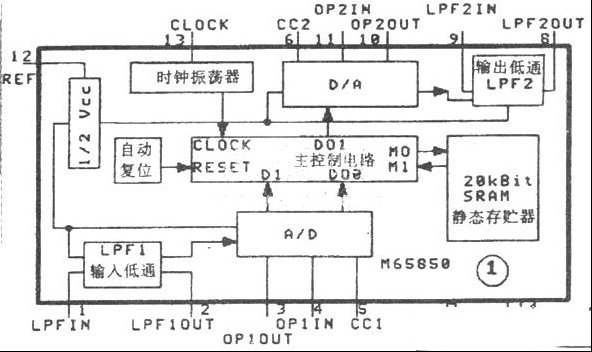 高性价比数码卡垃OK电路M-65850P
