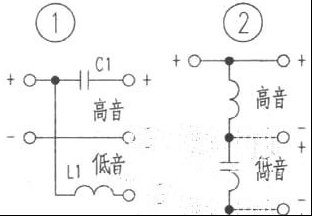 串联式二分频音箱电路