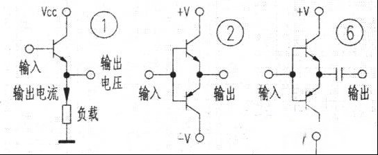 功放电路的分析