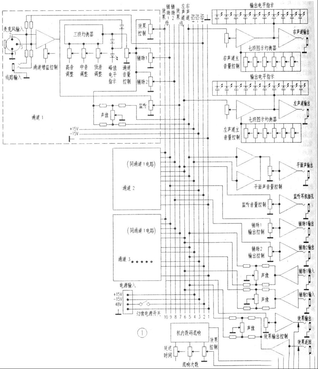调音台电路原理分析