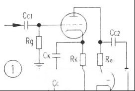 电子管栅压的供电方式和特点