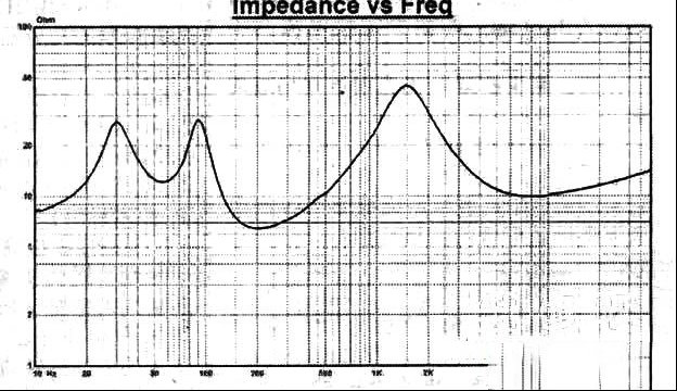 谈谈与胆机匹配放音的音箱选择