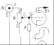 Hi-Fi放大器输入信号线的接法