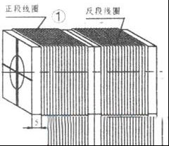 胆机输出变压器的业余制作工艺
