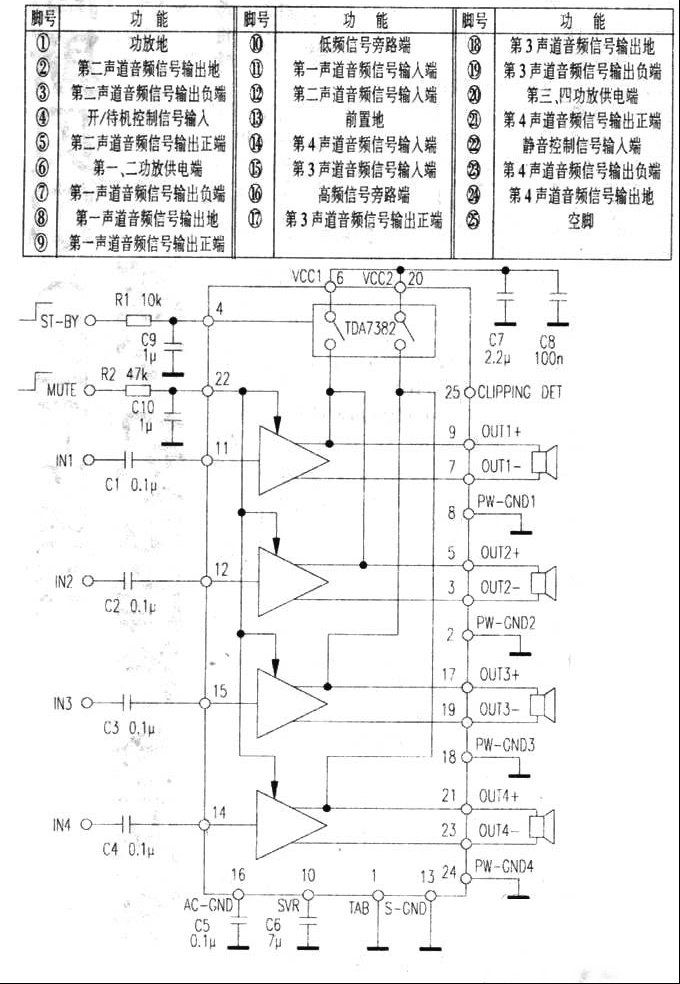 AB类功放块TDA7382