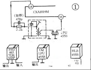 采用CXA1019与CXA1191集成电路收音机的维修