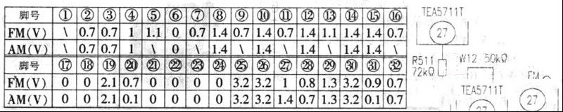 凯达618迷你收音机不能收台