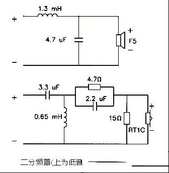 能用二分频就不用三分频的音箱分频器