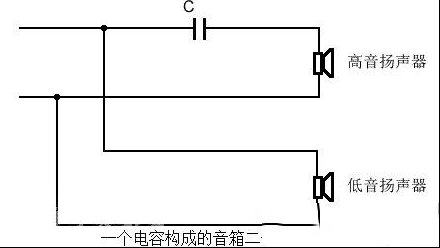 音箱二分频器的制作方法