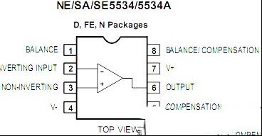 NE5534+LM1875构成的20W高保真功放电路