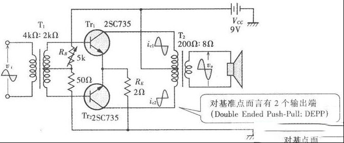乙类推挽功率放大电路图