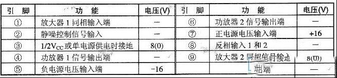 TDA2616双电源接法和单电源的两种接法