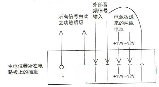 漫月者D10有源音箱无声音的检修思路