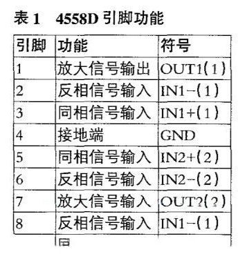MODEL-ER-2537有源音箱右声道的检修思路