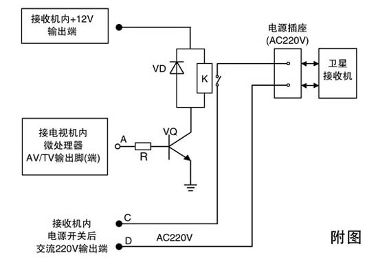 让我的接收机实现交流开关机