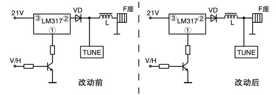 部分同洲3188C-S1数字机收不到Ku信号的解决