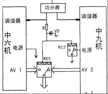 自制遥控双模接收机