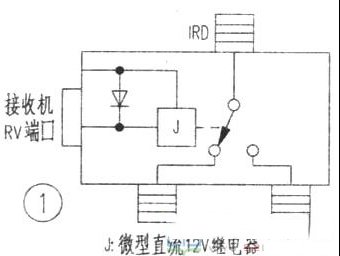 自制高频头切换开关方法