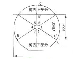 改制可用于阳台接收的C波段矩形天线