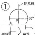 自制一款抛物面天线仰角测量仪