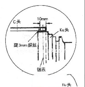 自己动手用普通C、Ku高频头改装复合高频头