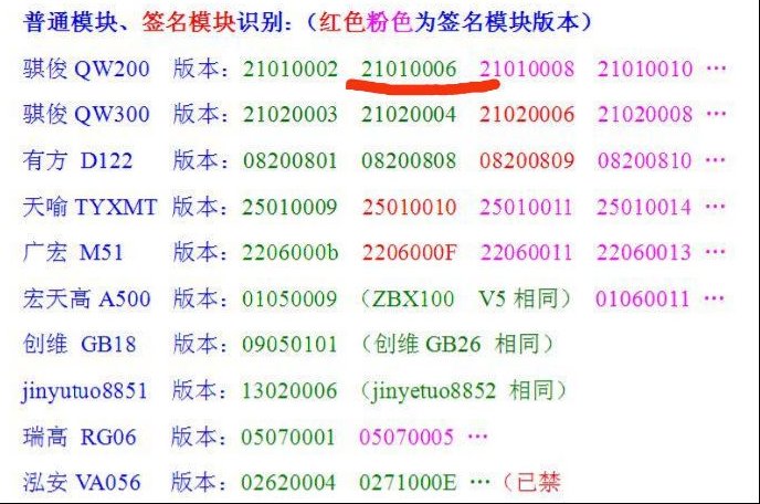 户户通刷机简明教程（图）