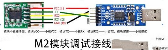 M3模块写基站教程（图）