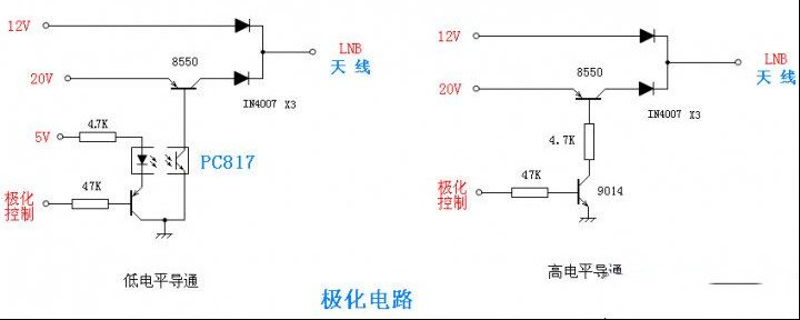 佰思特户户通的另一种极化电路图