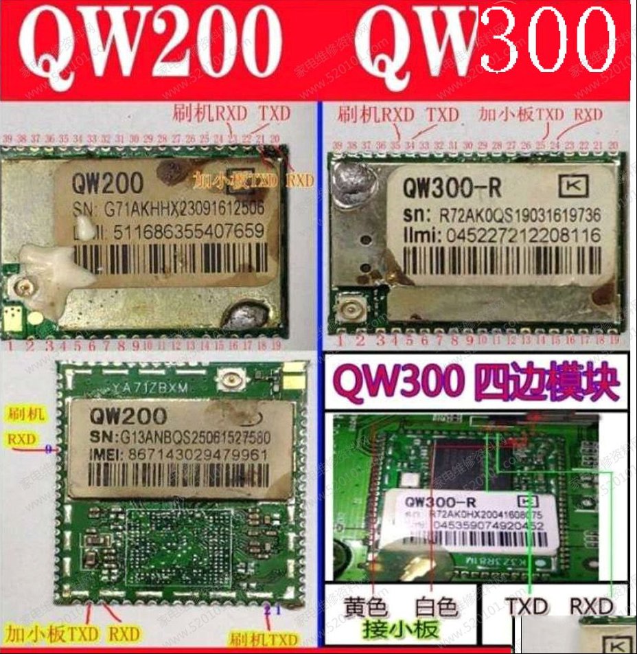 QW200和QW300模块TTL接线图