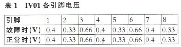 同洲N6188-CA01二代村村通接收机无视频信号输出